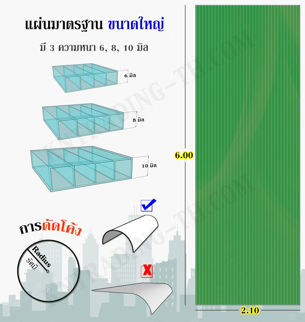 สเปค แผ่นโพลีคาร์บอเนต ลูกฟูก แผ่นใหญ่